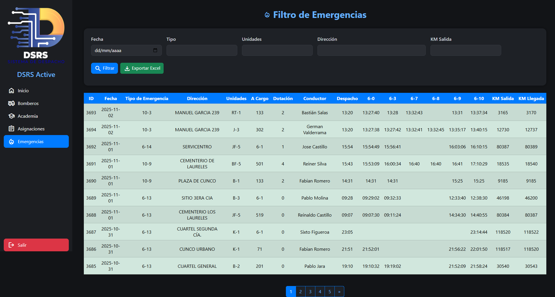Filtros de Búsqueda